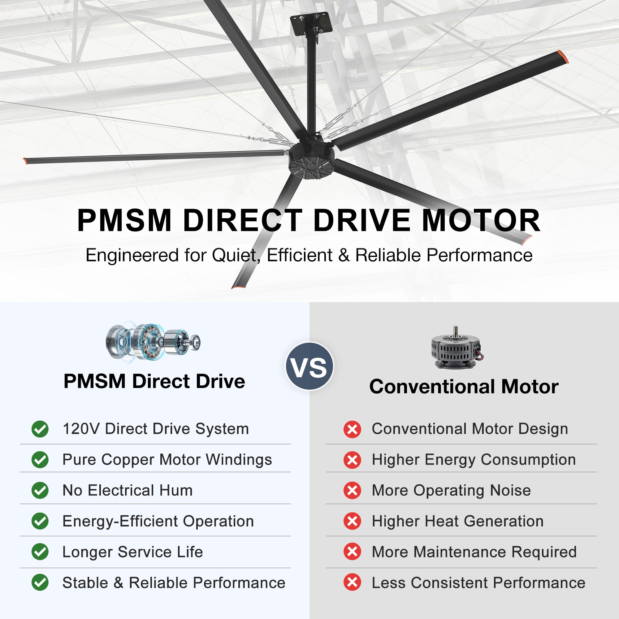 AIRsurfer