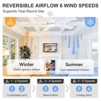 52-Inch Ceiling Fan with LED Light and Remote