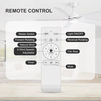 52-Inch Ceiling Fan with LED Light and Remote
