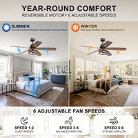 52 Inch 5 Blade Farmhouse Ceiling Fan with Light and Remote